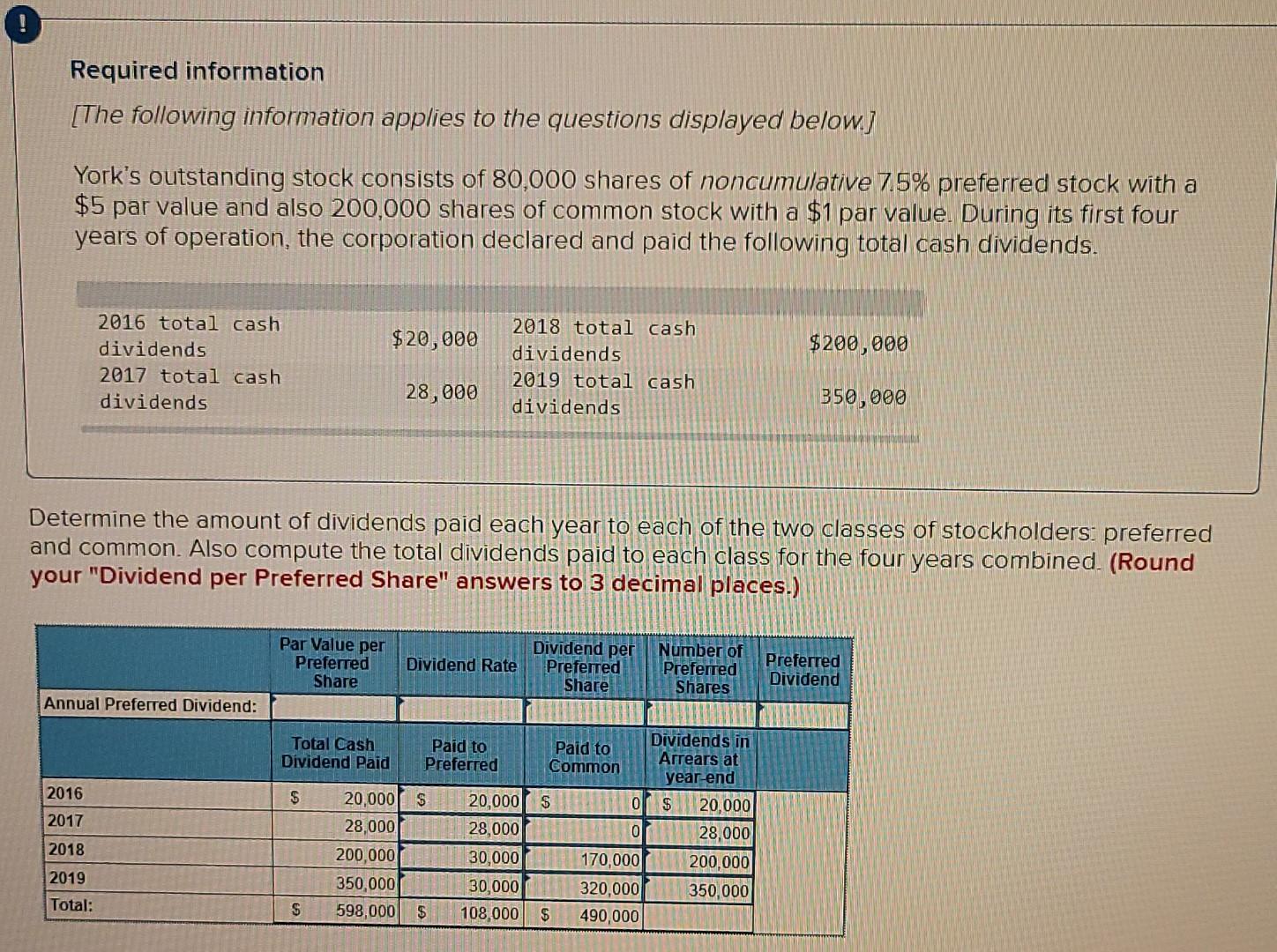 I am having difficulty solving this question. I have tried to