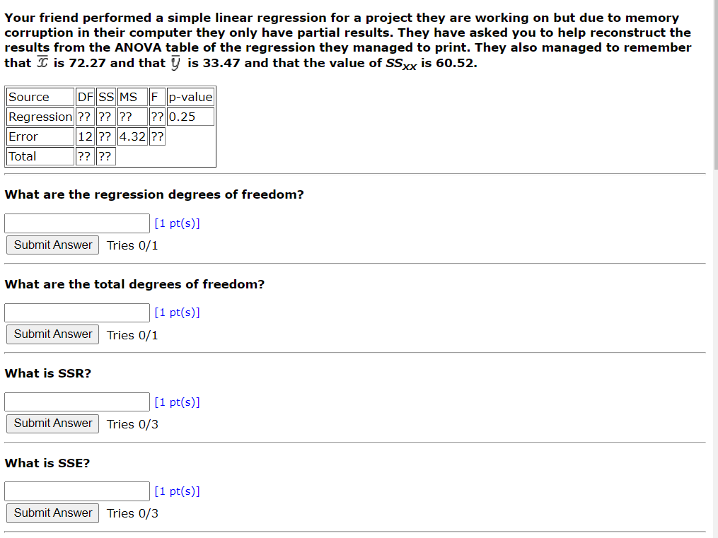 Your friend performed a simple linear regression for a project they