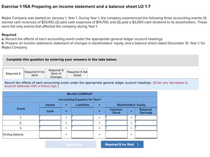  Exercise 1-15A Preparing an income statement and a balance sheet LO