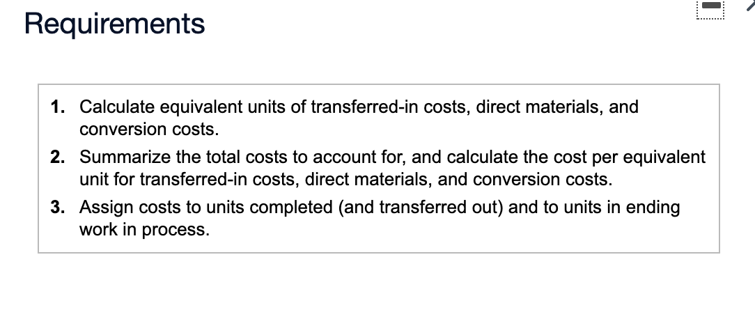 Conversion (tons) Costs Materials Costs 105 $ 105,000 $ 0 $ 31,500