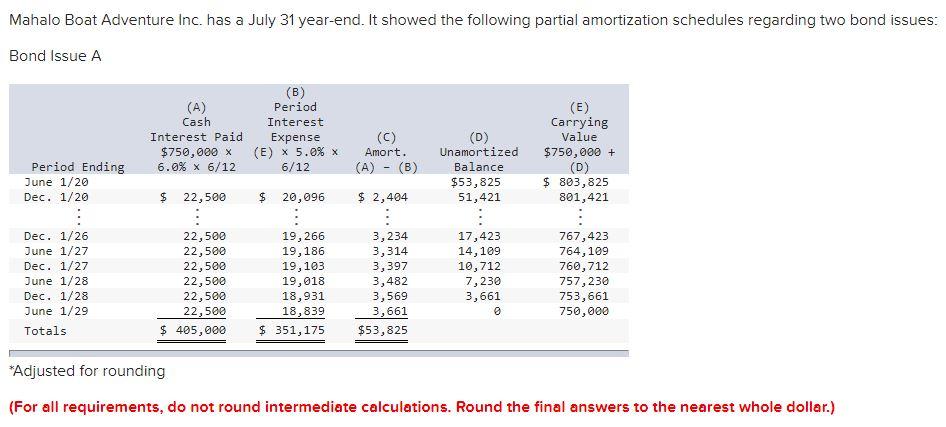 what i have so far is correct, just need help figuring the