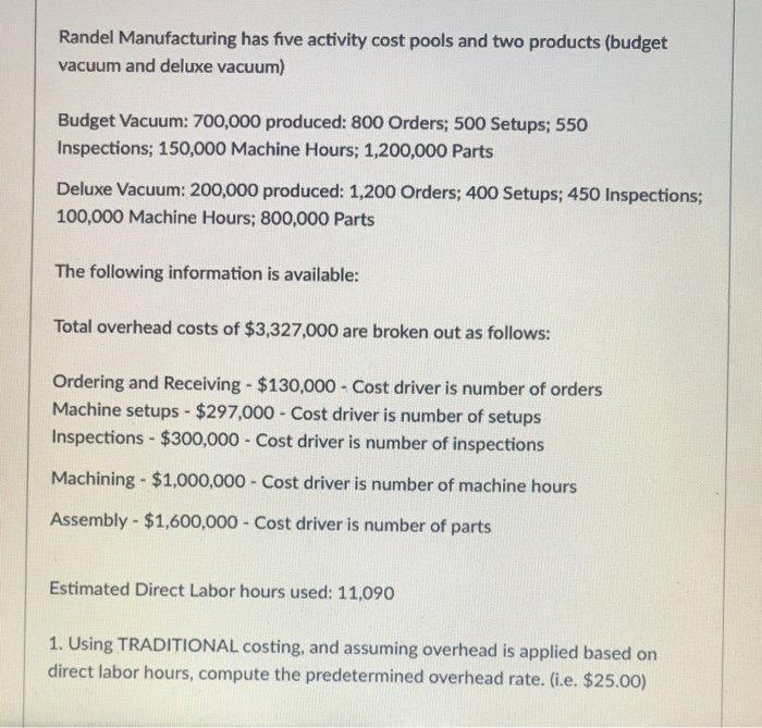  Randel Manufacturing has five activity cost pools and two products (budget