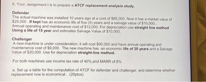  please do by hand NO EXCEL 6. Your, assignment t is
