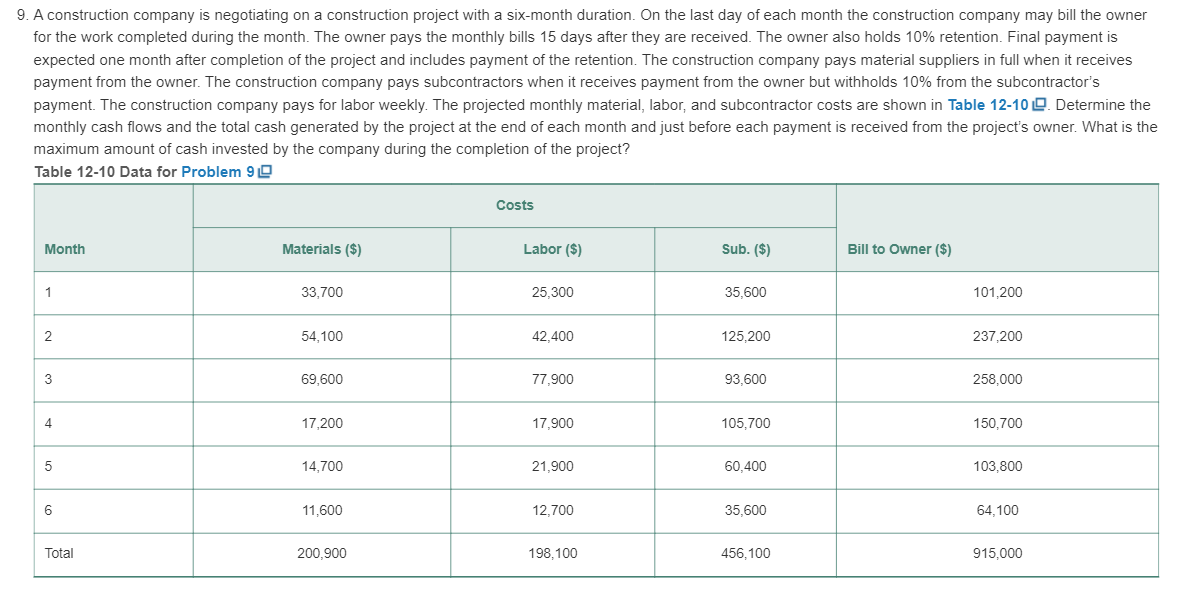 Please fill out the template below: 9. A construction company is negotiating
