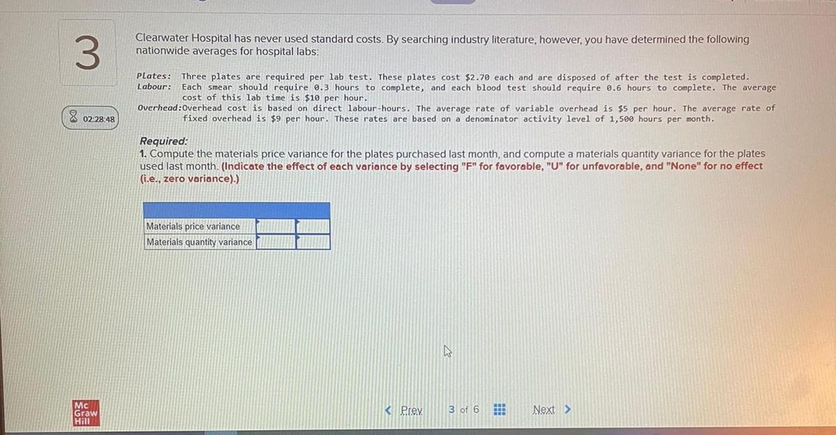 labour efficiency variance for the lab. (Indicate the effect of each variance