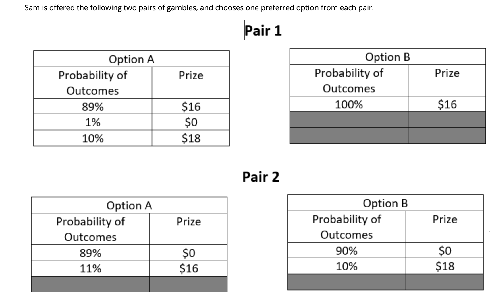 What combinations of options would be consistent with him being an expected