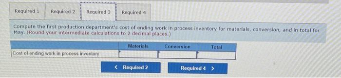 method in its process costing system. It produces prefabricated flooring in a