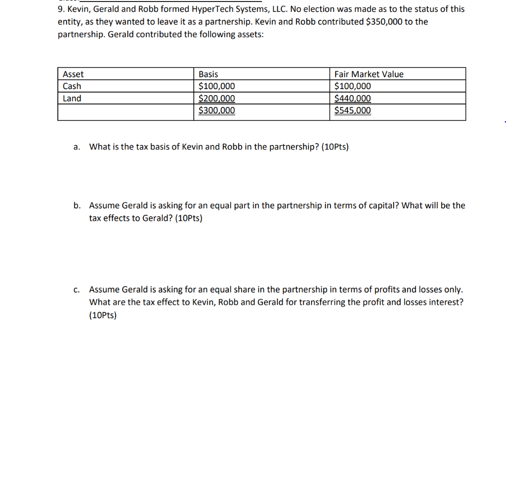  9. Kevin, Gerald and Robb formed HyperTech Systems, LLC. No election