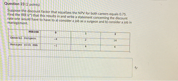  Question 23 (2 points) Suppose the discount factor that equalizes the