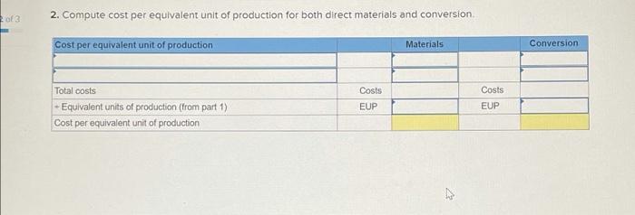 displayed below) Victory Company uses weighted average process costing. The company has