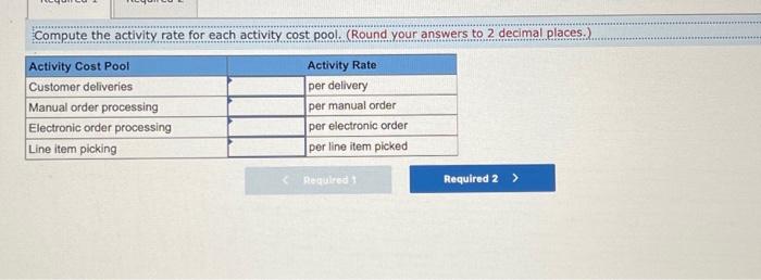costs of Serving Customers (L04-2, LO4-3) Med Max buys surgical supplies from