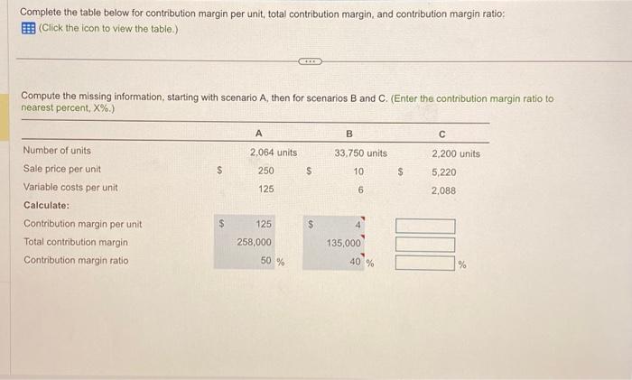  Complete the table below for contribution margin per unit, total contribution