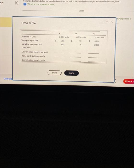 margin, and contribution margin ratio: (Click the icon to view the table.)