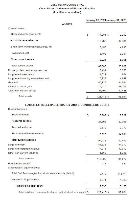 The questions that should be addressed in the second section of the