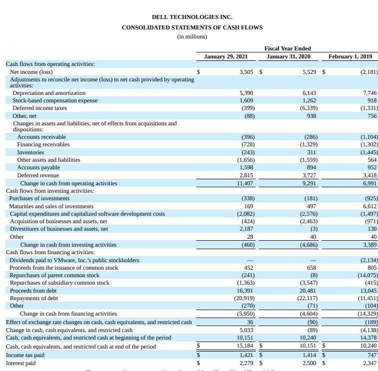 the most interest to you. Would there also be a second ratio