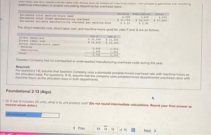 of the year, it estimated that 4,000 machine-hours would be required for
