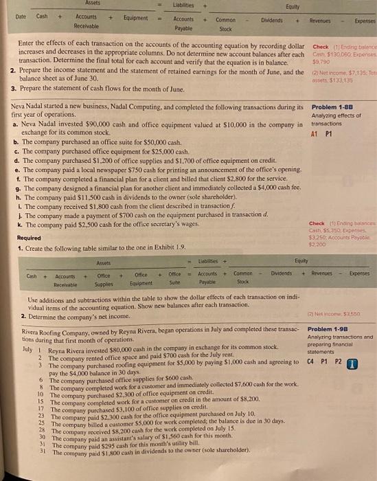 Chapter 1 Accounting in Business An organization undertakes various activities in pursuit