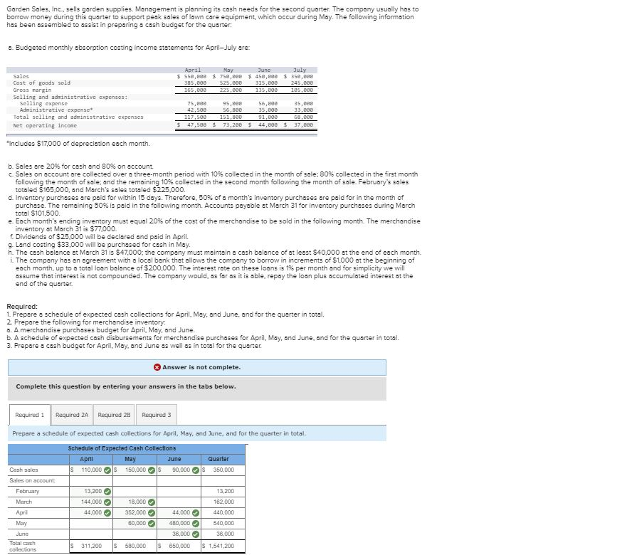 having trouble solving this one for practice. Garden Sales, Inc., sells garden