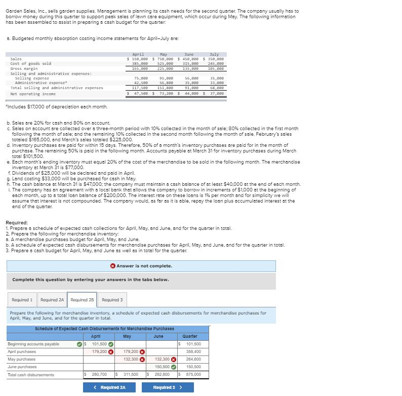 company usually has to borrow money during this quarter to support pesk