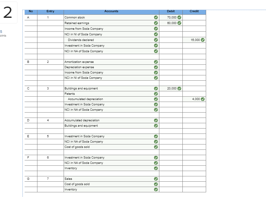 ask fir a . ? Pop Corporation acquired 70 percent of Soda