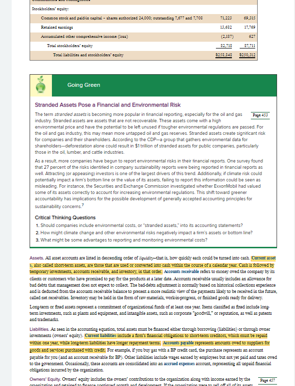 of your assigned book, create your own example of the Debt Utilization