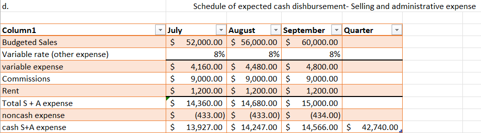 to answer the questions. i've had too many people asking me to