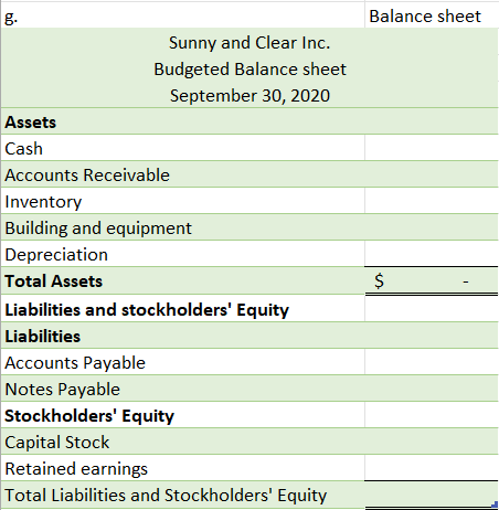 the answers "eventually". if the answers provided are in the correct formatting