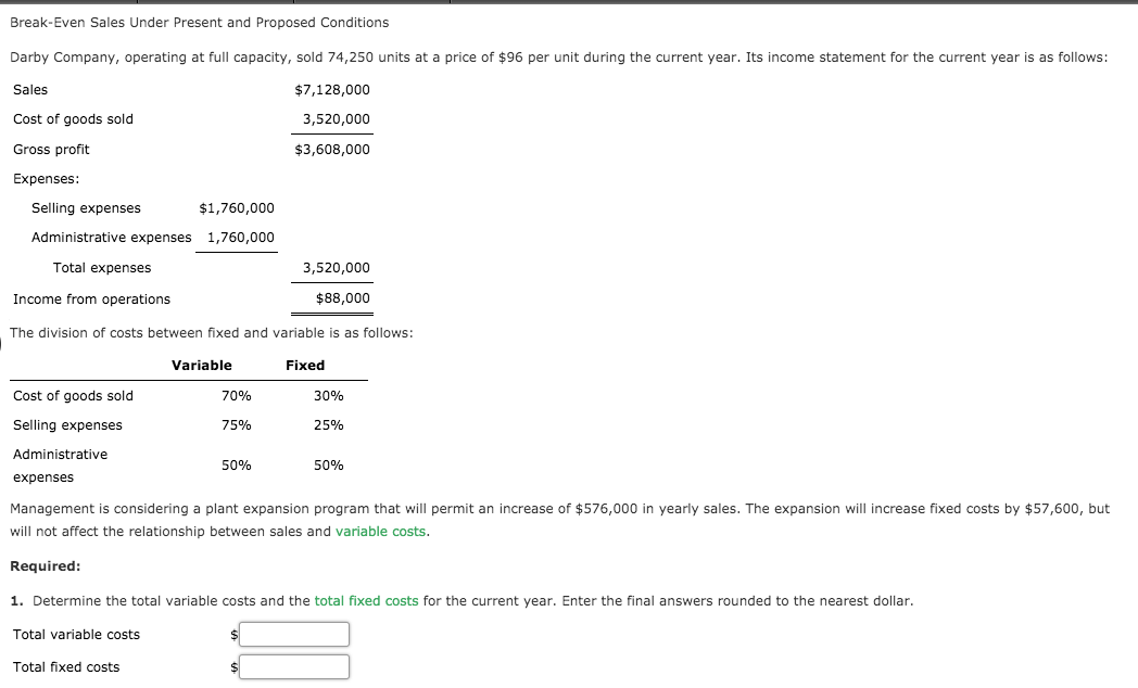 contribution margin for the current year. Enter the final answers rounded to