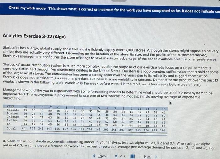  Check my work mode : This shows what is correct or
