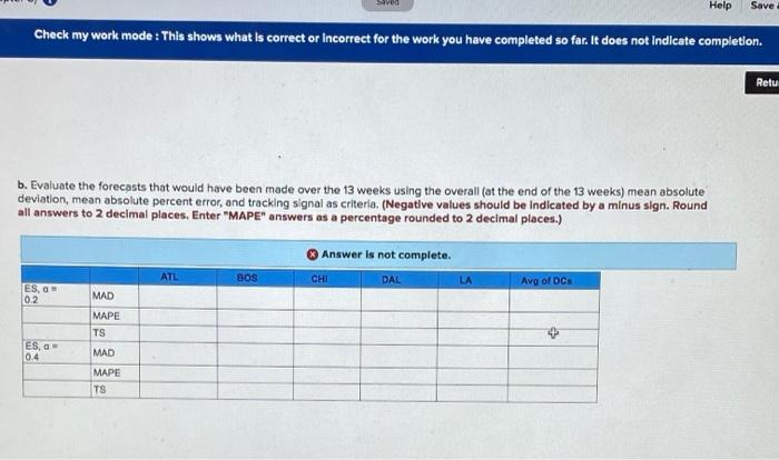 chain that must efficiently supply over 17,000 stores. Although the stores might