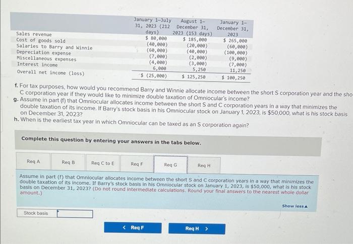 of the voting power in Omniocular. However, Barry's stock provides him with