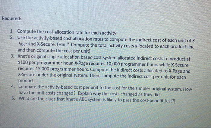 offers a wide variety of software - from simple programs that enable