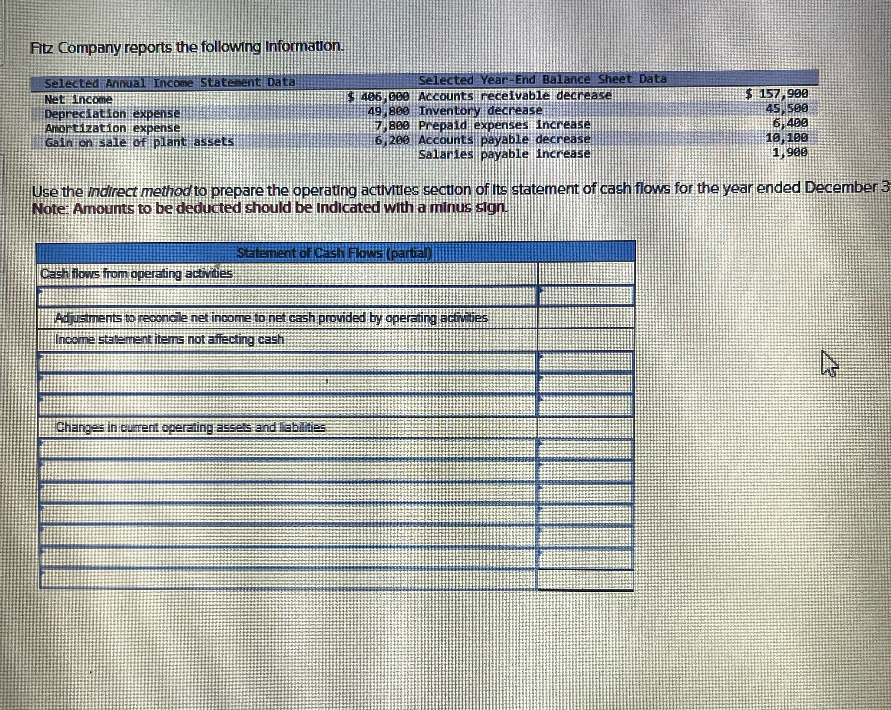  Use the indirect method to prepare the operating activities section of
