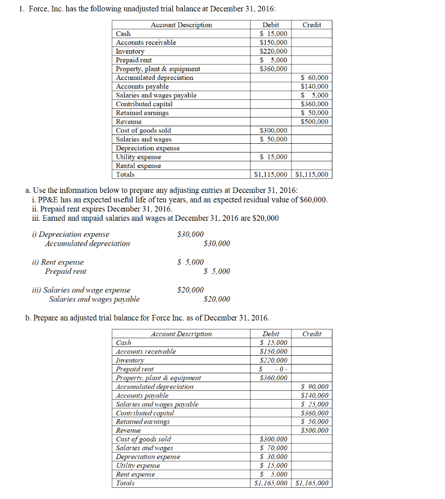 Use the following image below(ONLY IF NEEDED) to answer the following question