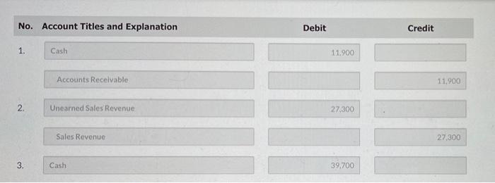 Club. The club prepares its financial statements using the accrual basis of