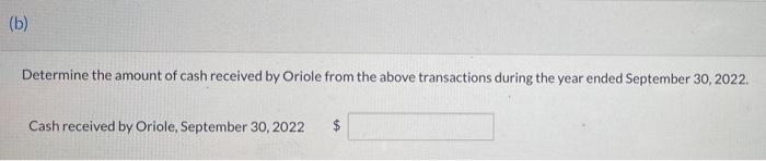 $ 11,900 20.900 27.300 Unearned sales revenue Service revenue (from member dues)