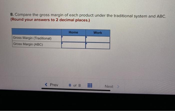 cost per unit Sales price per unit Expected production per month Home