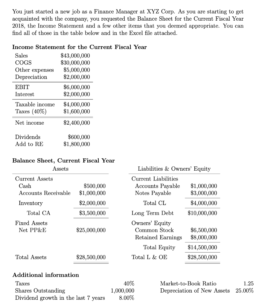 ***ONLY ANSWER D, E, & F*** You just started a new