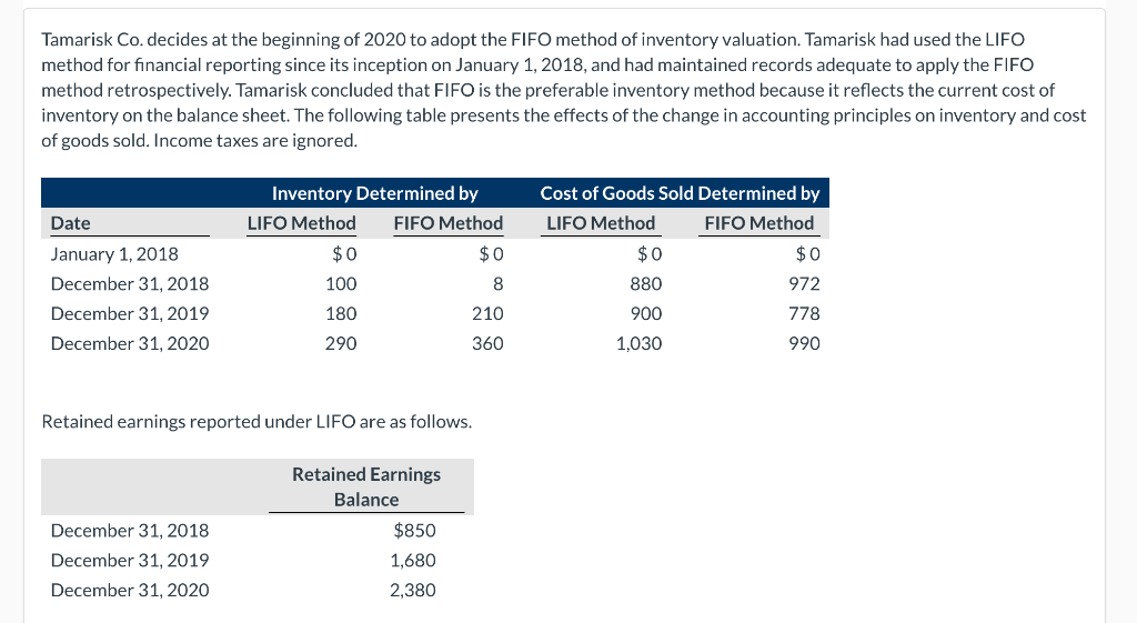 I NEED HELP PLEASE Tamarisk Co. decides at the beginning of 2020
