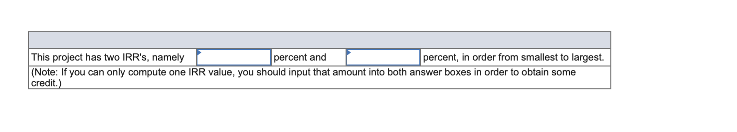 to evaluate a generation project with the following cash flows: dy Year