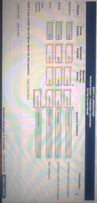 whats going wrong and what the correct answers are in order and