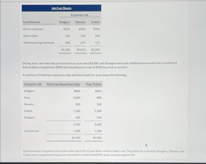  this is all one question added on to the other part.