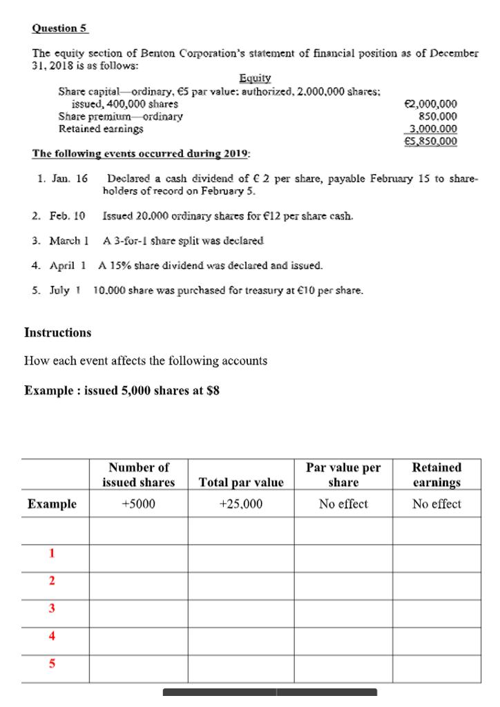  Please I am very upset. I asked the same question several