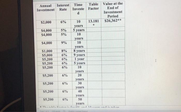 Exhibit 1-B (Future Value of a Series of Deposits), complete the following
