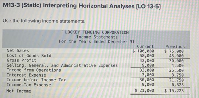  M13-3 (Static) Interpreting Horizontal Analyses [LO 13-5) Use the following income