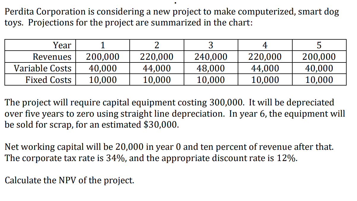 Perdita Corporation is considering a new project to make computerized, smart