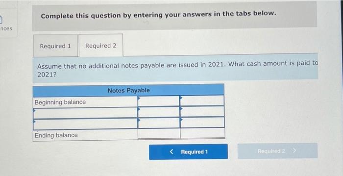 INCORPORATED Comparative Balance Sheets At December 31 2021 2020 Assets Cash $