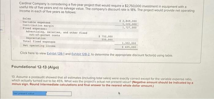  Cardinal Company is considering a five-year project that would require a