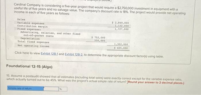 no salvage value. The company's discount rate is 18%. The project would