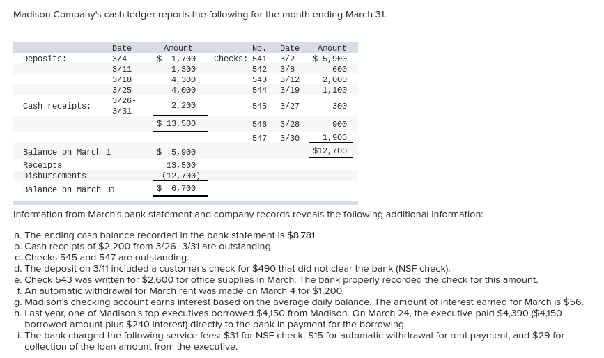  Record entries that increase cash record entries that decrease cash Madison